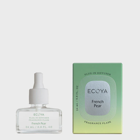 Fragrance Flask