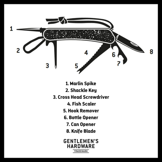 Marine Multi Tool